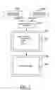 Fig. 07 - Cash dispensing automated banking machine maintenance system and method