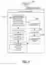 Fig. 08 - Cash dispensing automated banking machine maintenance system and method