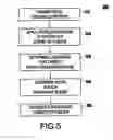 Fig. 06 - Method and system for discovering significant subsets in collection of documents