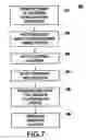 Fig. 09 - Method and system for discovering significant subsets in collection of documents
