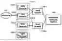 Fig. 01 - System and method for detecting fraudulent use of stored value instruments