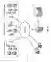 Fig. 08 - Portable handheld device for wireless order entry and real time payment authorization and related methods