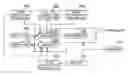 Fig. 01 - COMMODITY MANAGING APPARATUS TO MANAGE COMMODITY, COMMODITY MANAGING METHOD, AND PROGRAM FOR MANAGING COMMODITIES