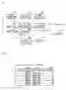 Fig. 02 - COMMODITY MANAGING APPARATUS TO MANAGE COMMODITY, COMMODITY MANAGING METHOD, AND PROGRAM FOR MANAGING COMMODITIES