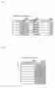 Fig. 03 - COMMODITY MANAGING APPARATUS TO MANAGE COMMODITY, COMMODITY MANAGING METHOD, AND PROGRAM FOR MANAGING COMMODITIES