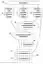 Fig. 01 - Keycard for automating transaction requests