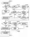 Fig. 01 - Networked disposal and information distribution apparatus