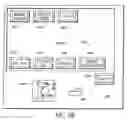 Fig. 07 - Networked disposal and information distribution apparatus