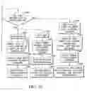 Fig. 10 - Networked disposal and information distribution apparatus