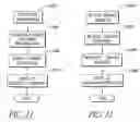 Fig. 12 - Networked disposal and information distribution apparatus