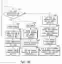 Fig. 10 - Networked disposal and sample provisioning apparatus