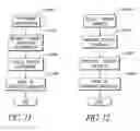 Fig. 12 - Networked disposal and sample provisioning apparatus