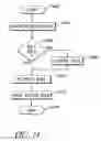 Fig. 15 - Networked disposal and sample provisioning apparatus