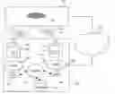 Fig. 01 - Photoresist management system