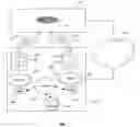 Fig. 02 - Photoresist management system