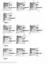 Fig. 03 - Machine readable data