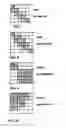 Fig. 04 - Machine readable data
