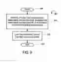 Fig. 09 - Methods and apparatus for shock protection
