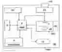 Fig. 01 - Method for reading an optically readable sheet
