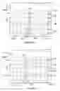 Fig. 04 - Method for reading an optically readable sheet