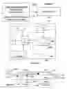 Fig. 07 - Method for reading an optically readable sheet
