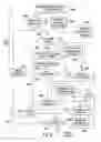 Fig. 09 - Method for reading an optically readable sheet
