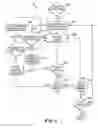 Fig. 04 - Light source control in optical pointing device