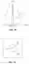 Fig. 16 - Power sprayer