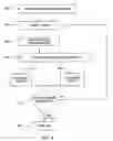 Fig. 07 - Systems and methods for controlling fluid feed to an aerosol generator