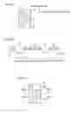 Fig. 07 - Pattern forming apparatus and method of manufacturing pattern forming apparatus