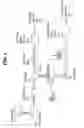 Fig. 02 - Mechanical granulation process