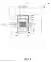 Fig. 03 - Comminution apparatus