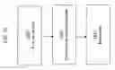 Fig. 06 - Center reel lock storage device