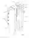 Fig. 12 - Wrist joint for positioning a test head