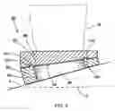 Fig. 07 - Adjustable leveling pedestal for a free-standing object