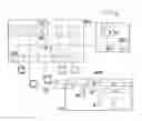 Fig. 01 - Arrangement for the detection of illumination radiation in a laser scanning microscope