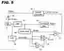 Fig. 06 - Light-receiving method of an avalanche photodiode and a bias control circuit of the same