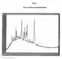 Fig. 08 - Automatic background removal for input data having consecutive input points identification