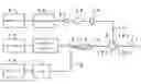 Fig. 01 - Optical deflection probe and optical deflection probe device