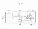 Fig. 12 - Optical deflection probe and optical deflection probe device