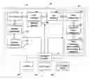 Fig. 01 - Chromatographic and mass spectral date analysis