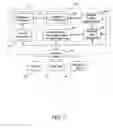 Fig. 04 - Chromatographic and mass spectral date analysis