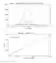 Fig. 07 - Chromatographic and mass spectral date analysis