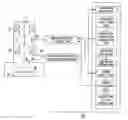 Fig. 01 - Calibration method for electron-beam system and electron-beam system