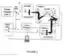 Fig. 02 - Spectroscopy apparatus and associated technique