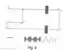 Fig. 09 - Spectroscopy apparatus and associated technique