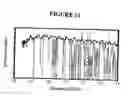 Fig. 14 - Spectroscopy apparatus and associated technique