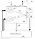 Fig. 01 - Gas sensor arrangement and measuring method for improving long-term stability