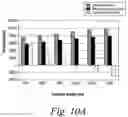 Fig. 17 - Sample handling mechanisms and methods for mass spectrometry