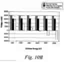 Fig. 18 - Ion optical mounting assemblies